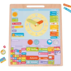 Magnetic Weather Board